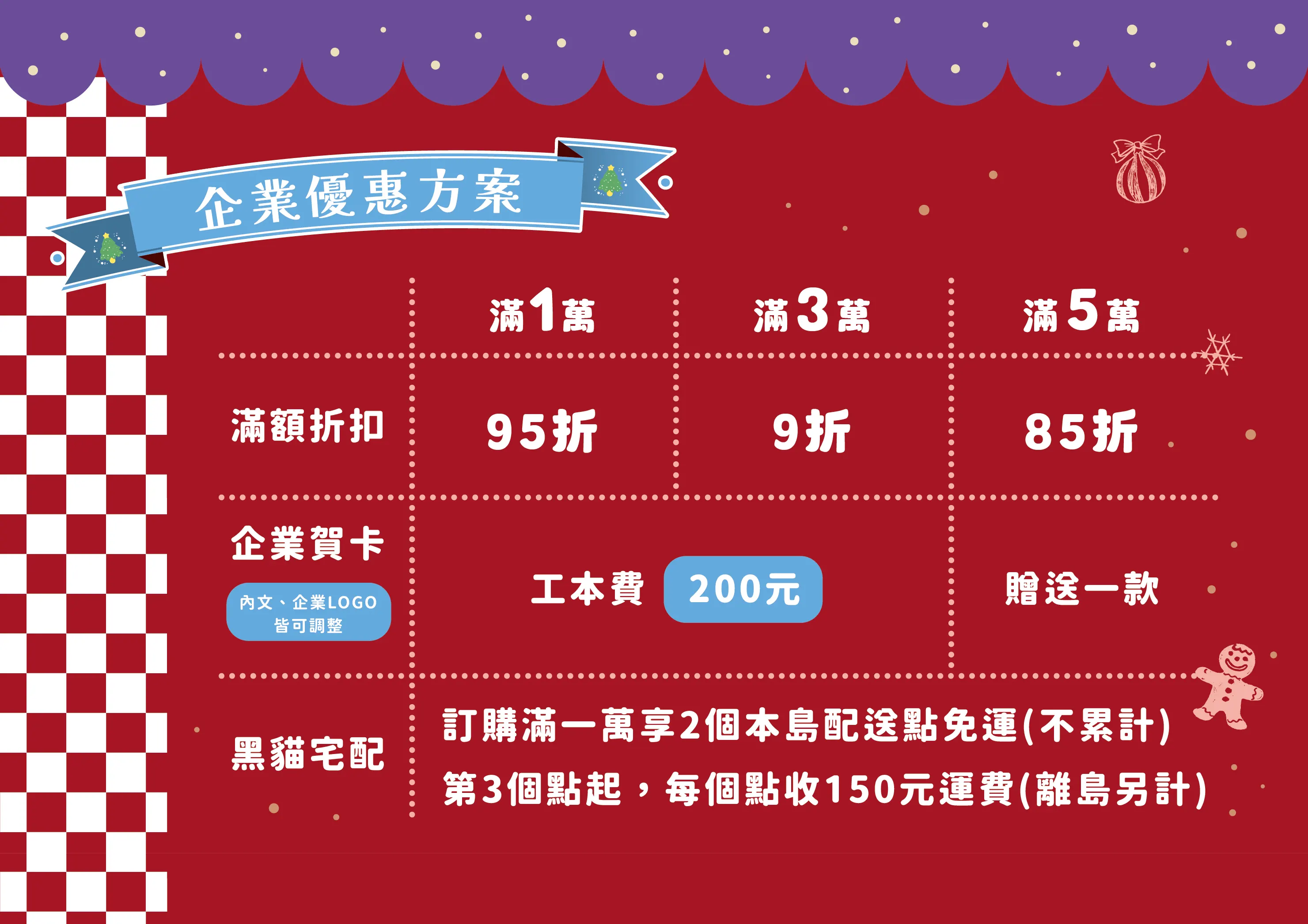 企業贈禮說明圖片06