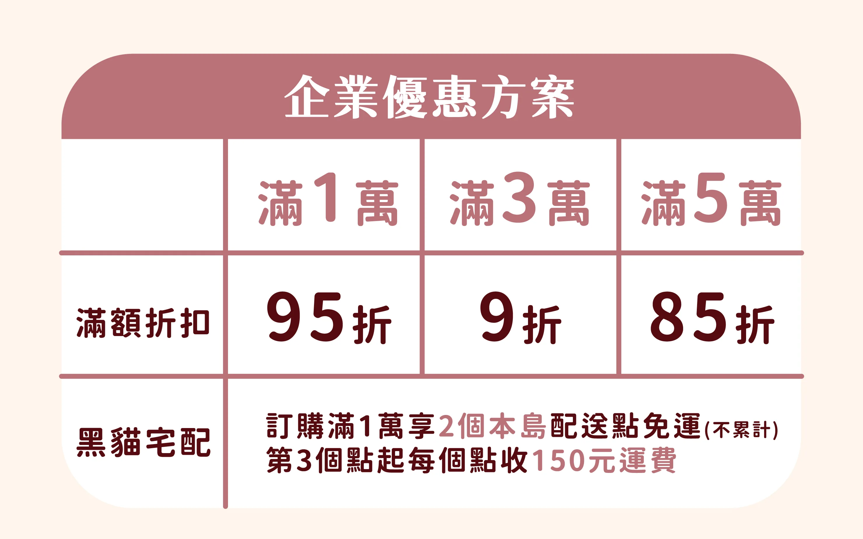 企業贈禮說明圖片10