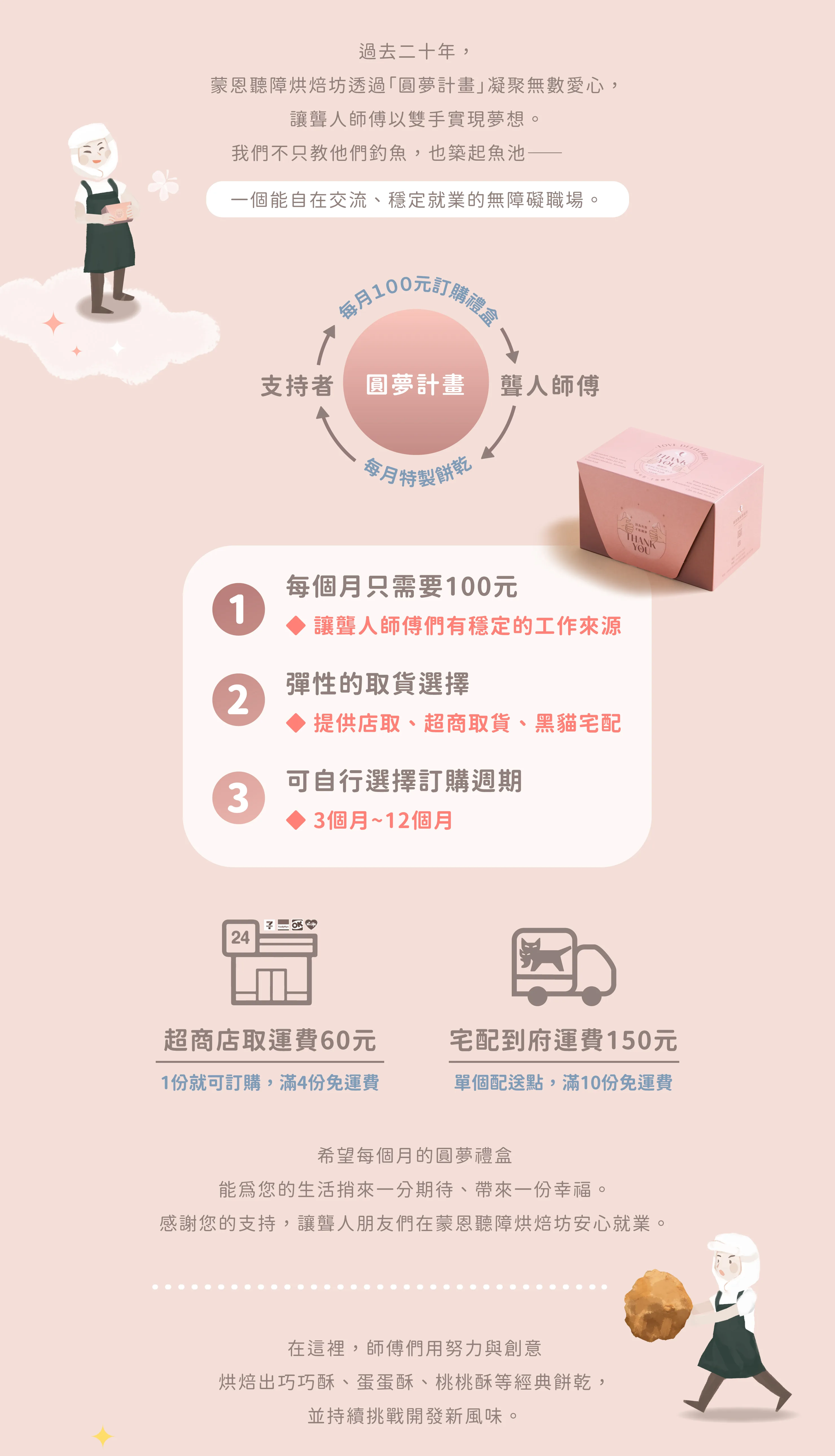 圓夢介紹圖片02