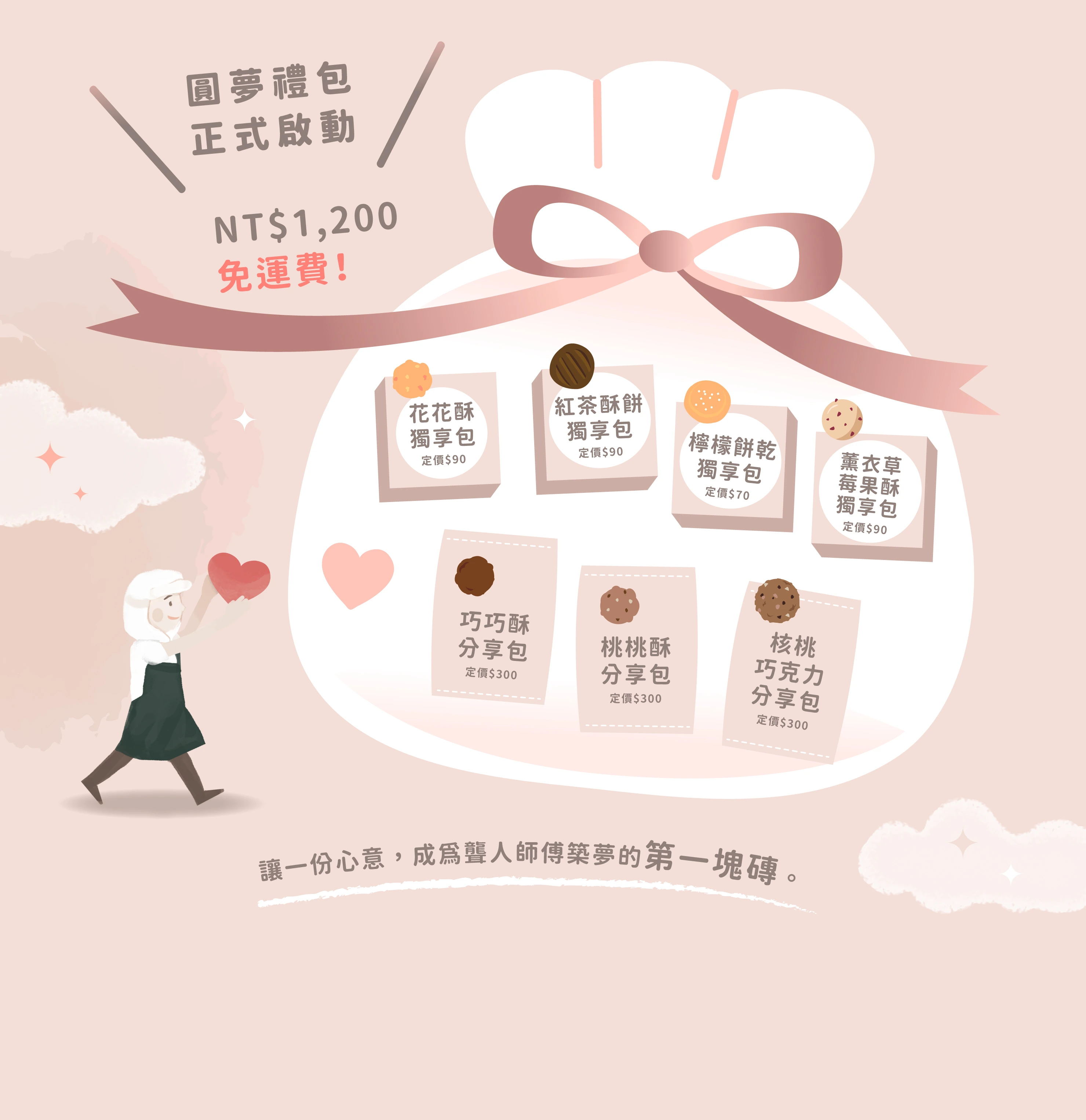 圓夢介紹圖片06