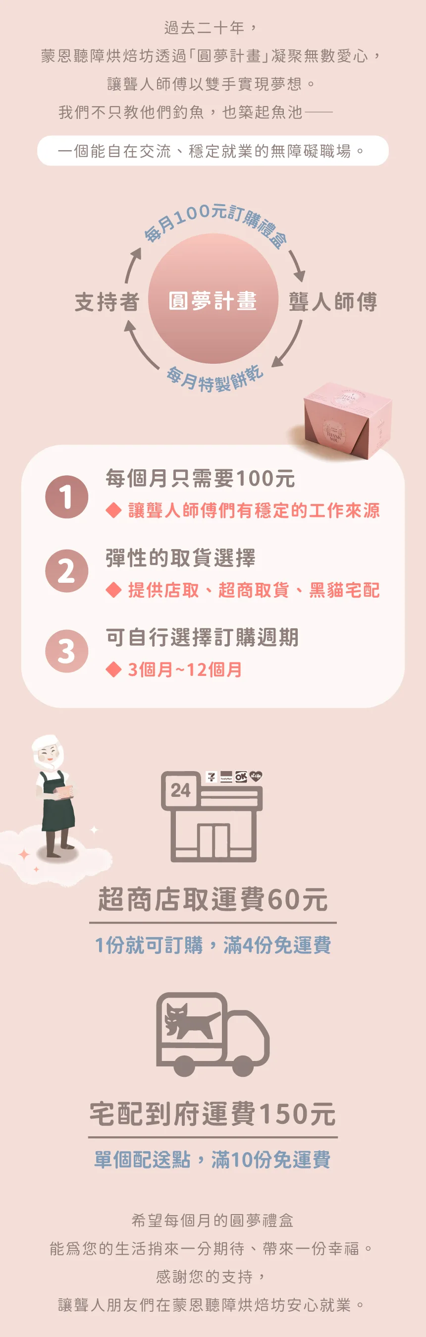 圓夢介紹圖片02