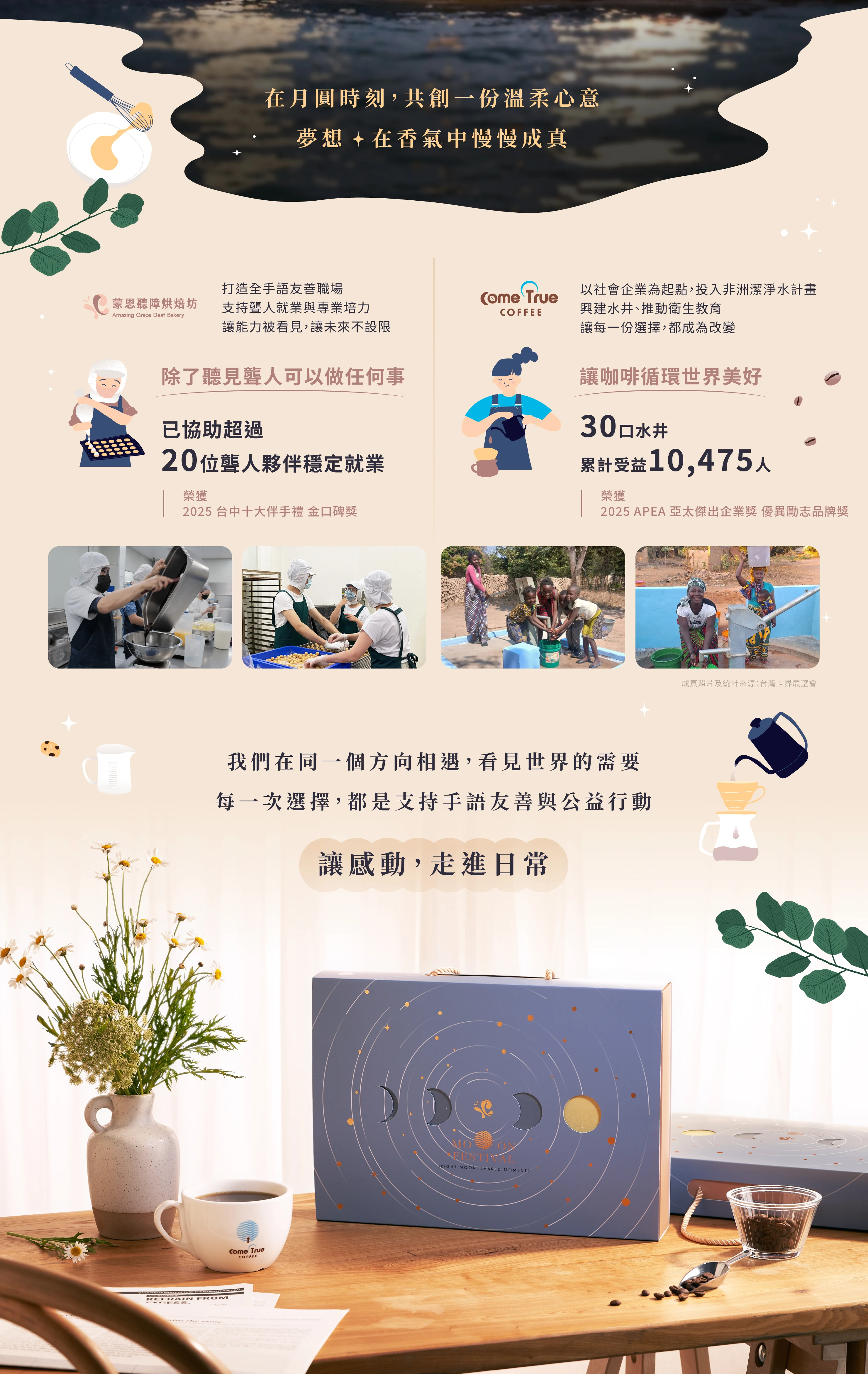 成真咖啡聯名禮盒介紹圖片03