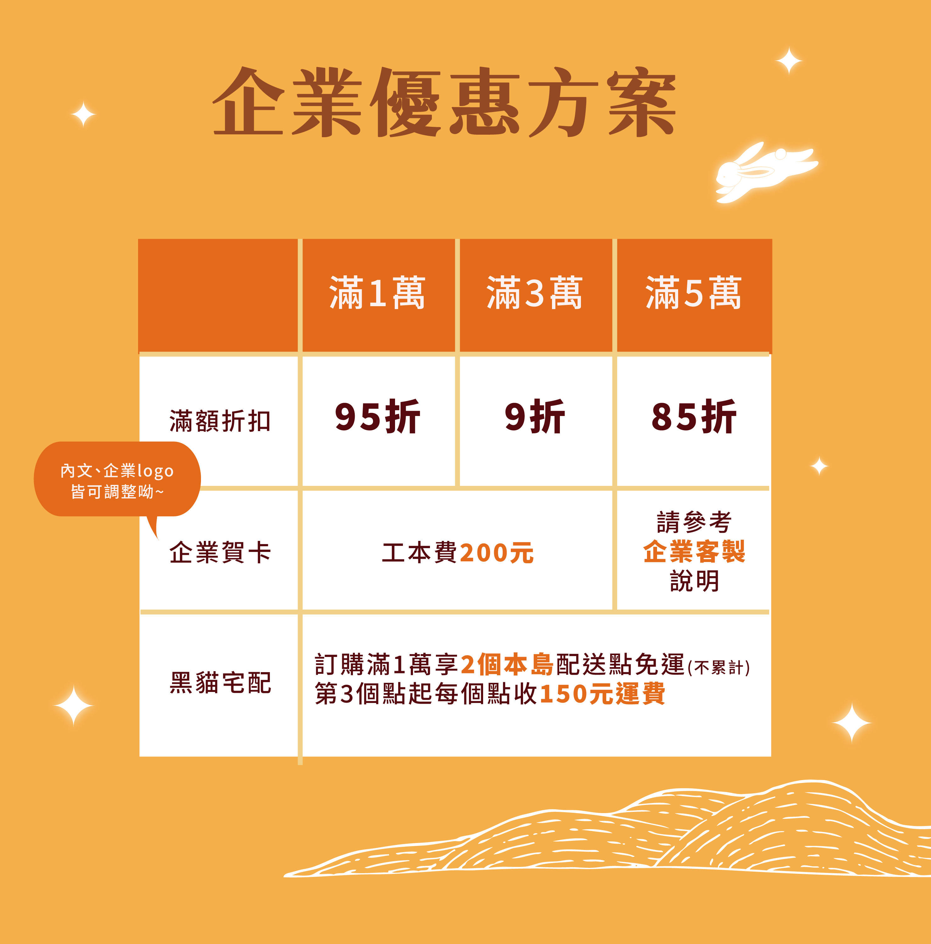 企業贈禮說明圖片01
