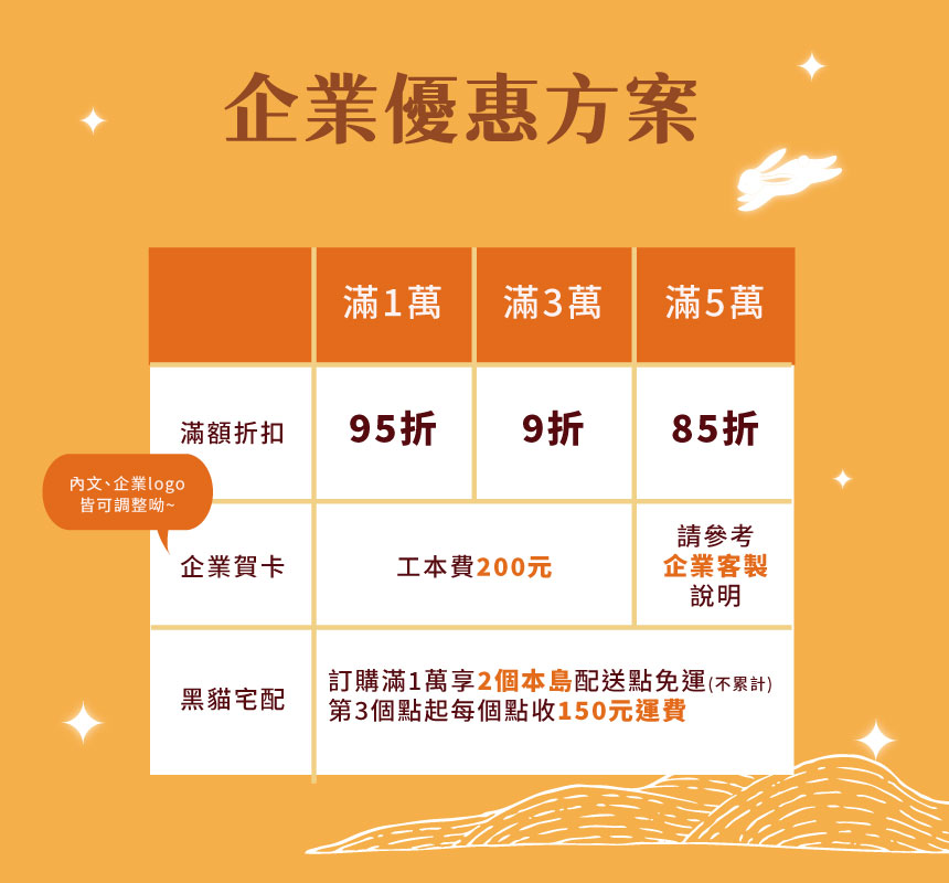企業贈禮說明圖片01