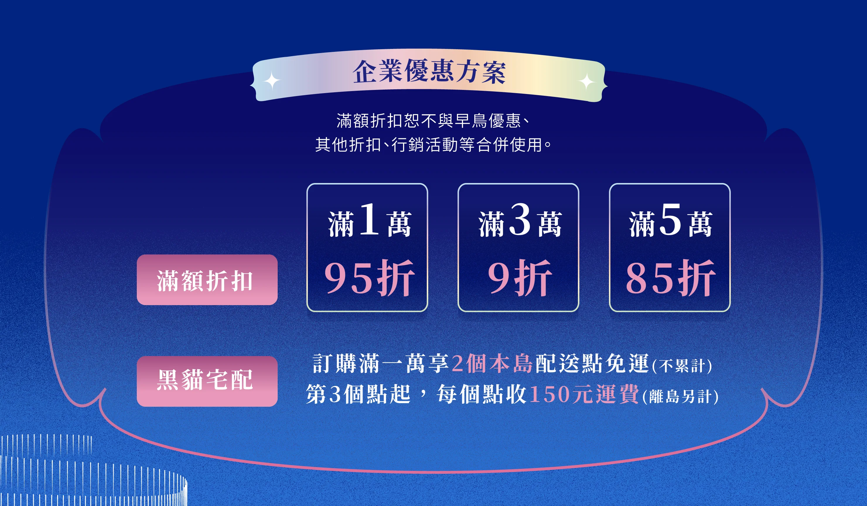 中秋節企業贈禮說明圖片06