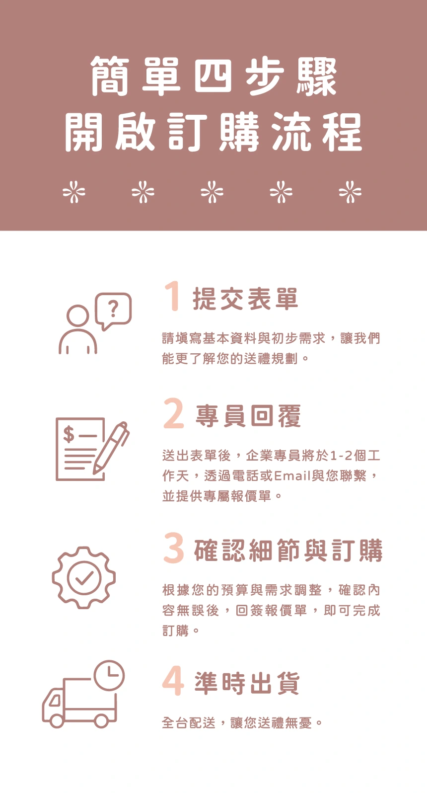相關圖片