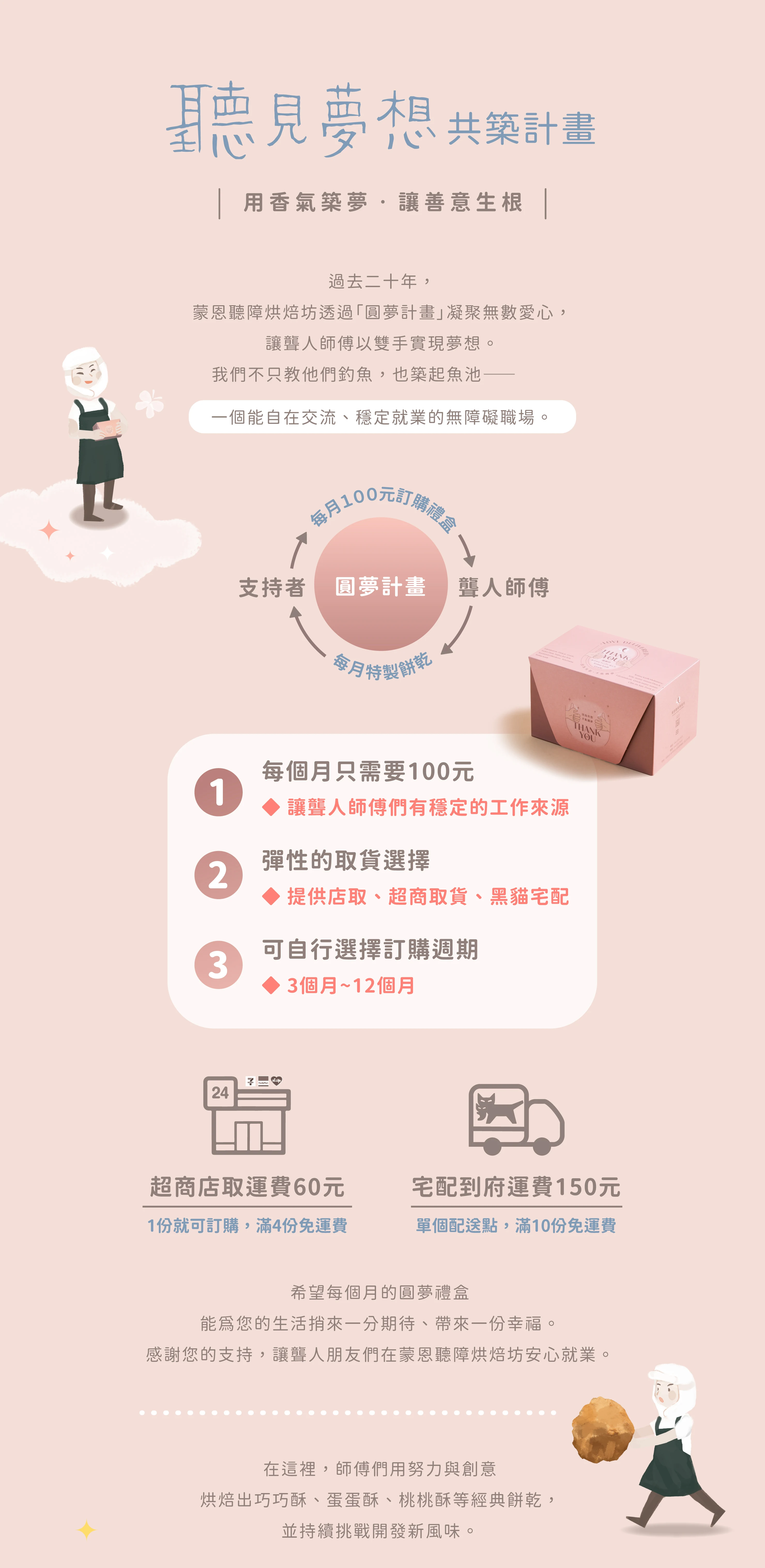圓夢介紹圖片02